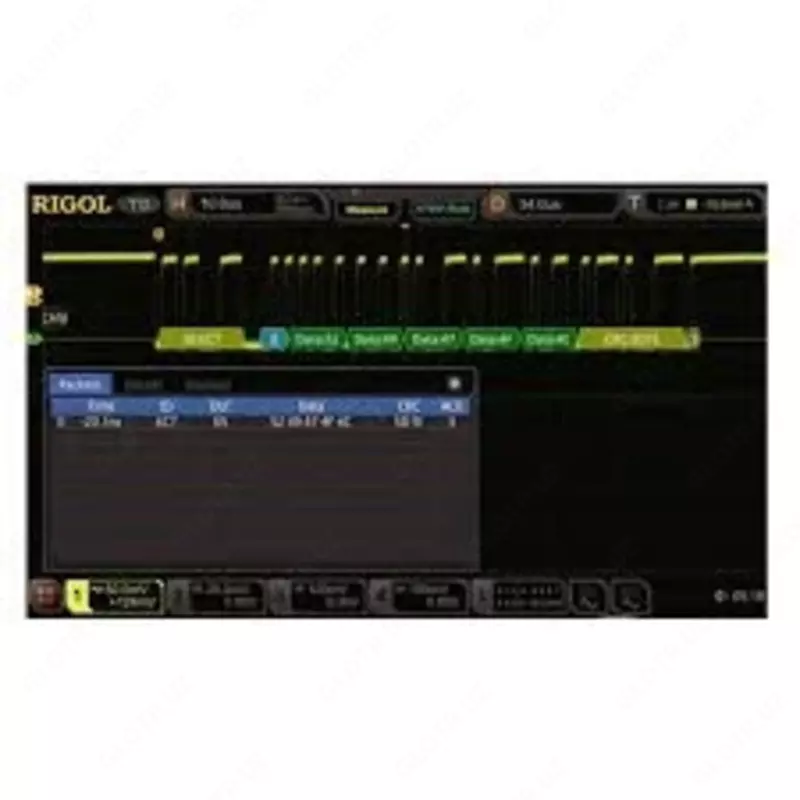 MSO5000-AUTO — опция анализа и запуска по шинам CAN и LIN