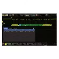 MSO5000-AUTO — опция анализа и запуска по шинам CAN и LIN