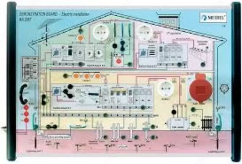 MA2067 — электротехнический демонстрационный стенд