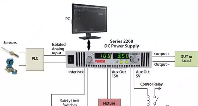 2268-150-5 — источник питания