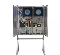 Michell Condumax II — анализатор точки росы по углеводородам