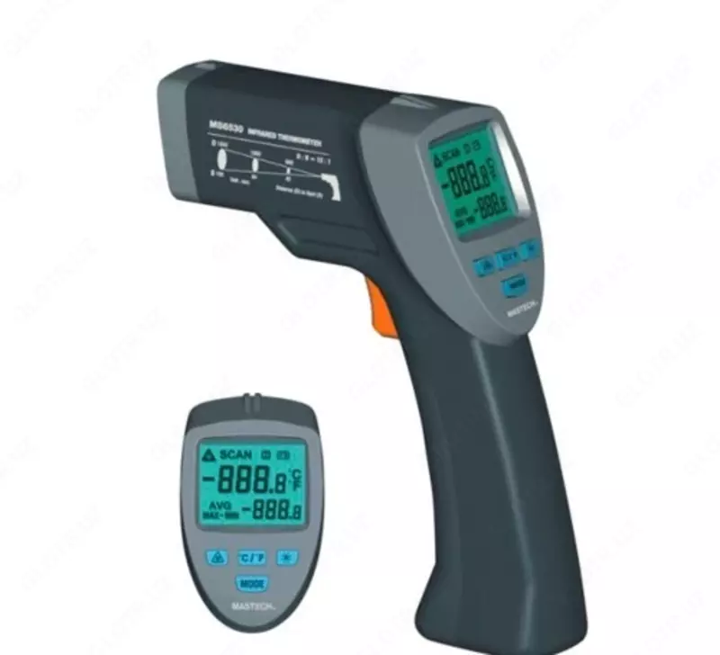 MS6530 — цифровой пирометр