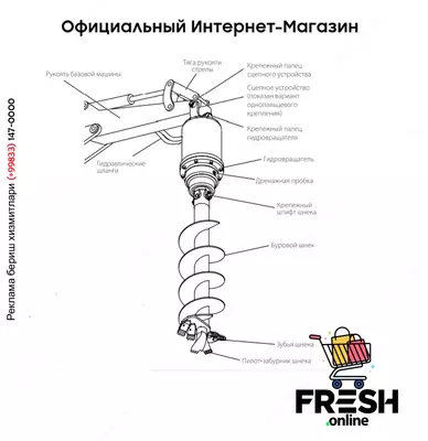 Гидровращатель Delta RD-7 экскаватор-погрузчик