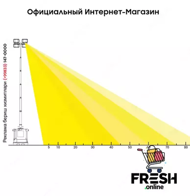 Осветительные вышки Italtower ASTRID PRO