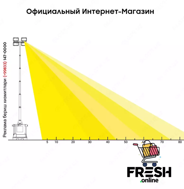 Осветительные вышки Italtower ASTRID PRO