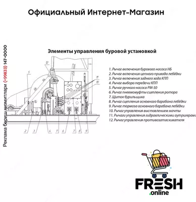 Буровая установка УРБ-3А3-053 на прицепе