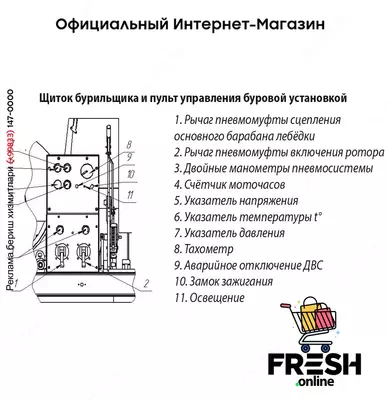 Буровая установка УРБ-3А3-053 на прицепе