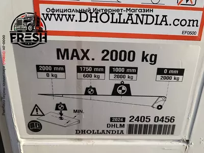 Закрытый грузовик Scania P280 4X2