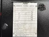 Компрессор Doosan 7 / 41 - Н Компрессоры