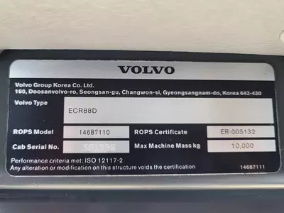 Volvo ECR88 D mini-ekskavatori