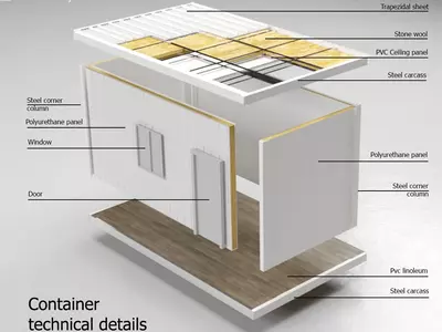 Новый офисно-бытовой контейнер Steelhome Construction container of life