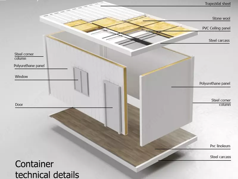 Новый офисно-бытовой контейнер Steelhome Construction container of life