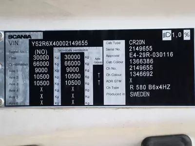 Самосвал Scania R580 V8 NGS 6X4