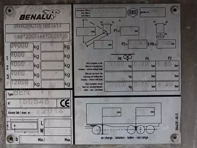 Самосвальный полуприцеп BENALU WYWROTKA (26 m3)
