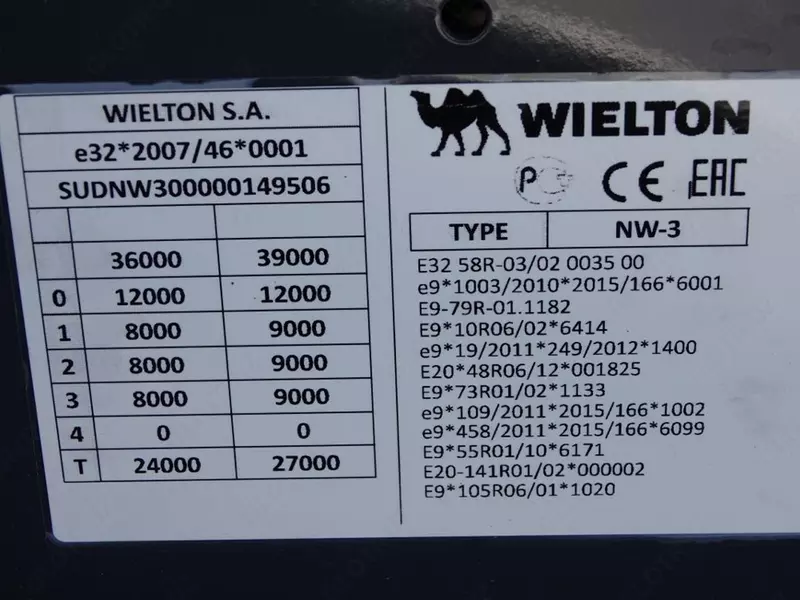 Самосвальный полуприцеп Wielton WYWROTKA STALOWA