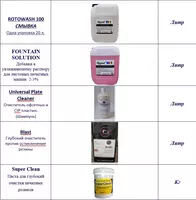 Rotowash 100 (смывка)