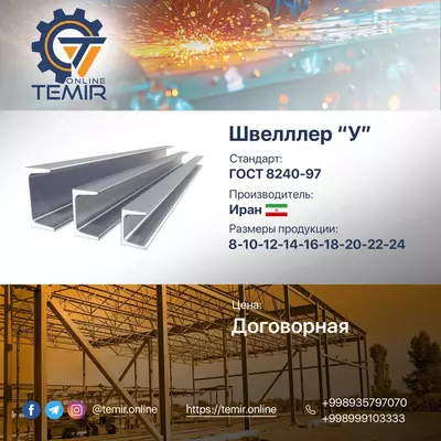 Металлопрокат : Швеллер и Двутавр/Балка