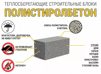 24 660 so'm / dona POLISTEROL BETON- Полистерол бетон