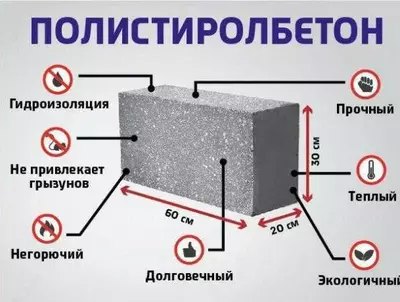 POLISTEROL BETON- Полистерол бетон Universaldecor