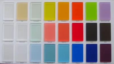 Акрил листовой