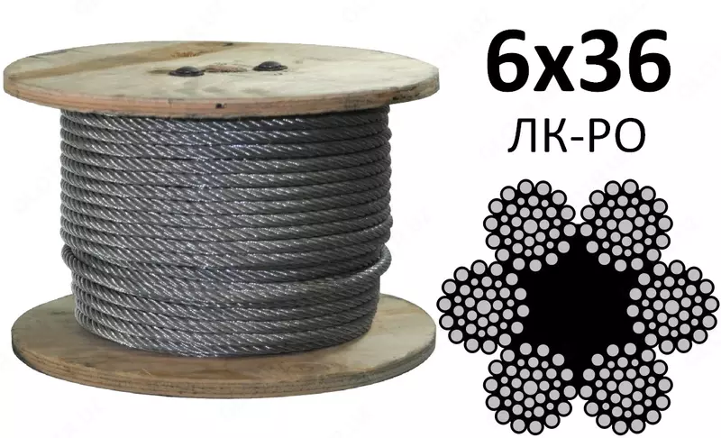 Трос стальной оцинкованный