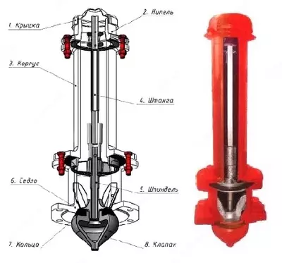 1 050 000 so'm / dona Er osti yong'in gidrant GOST 8220-85 PH MPa 1.0; +60 daraja; H-750
