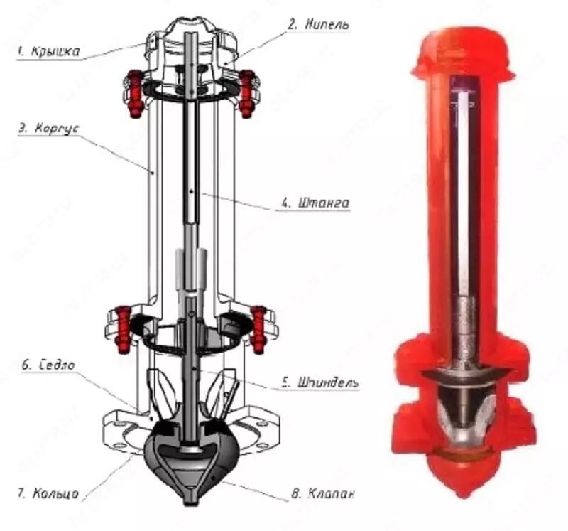 0; +60 градус Цельсий; H-1000 - от {0} сум