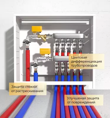 Трубка ENERGOFLEX SUPER PROTECT K 22/9-2 - 4 500 сум / шт.