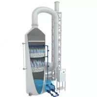 Skrubber GDMECO Co. Ltd.