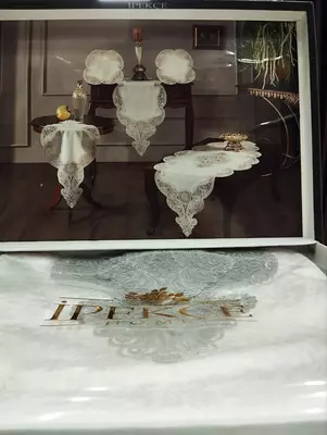 Choyshablar to'plamlari