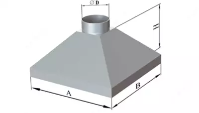 Зонт вытяжной островной