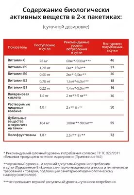  Xemohim-immunitet tizimini mustahkamlash uchun koreys preparati Atomy