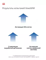  ХемоХим - корейский препарат для укрепления иммунной системы - БАДы