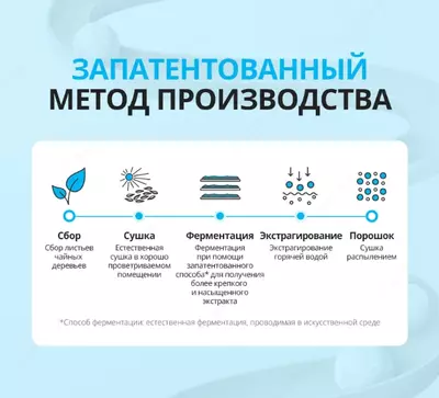  Ozish uchun Puer Atomi choyi - Atomy