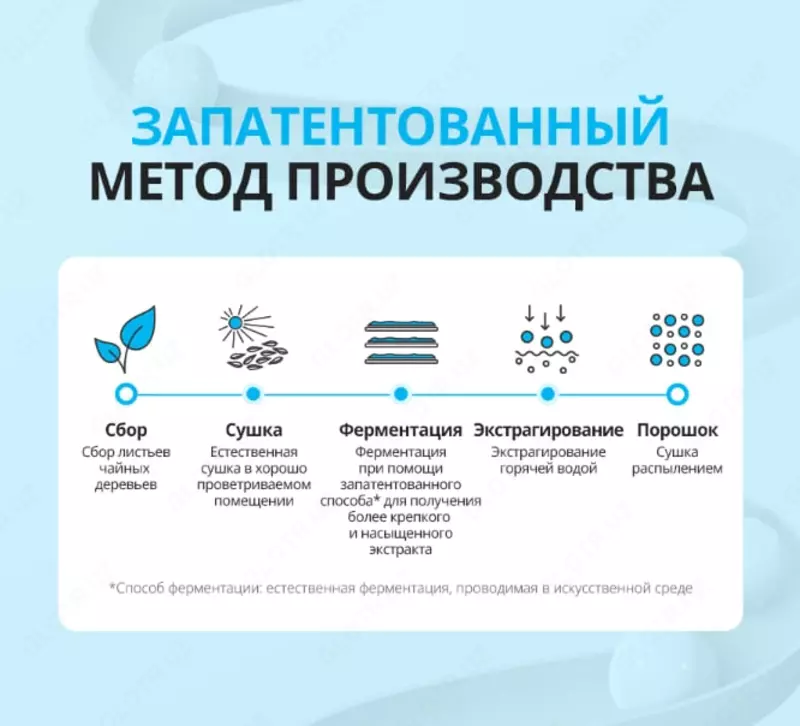  Ozish uchun Puer Atomi choyi - Atomy