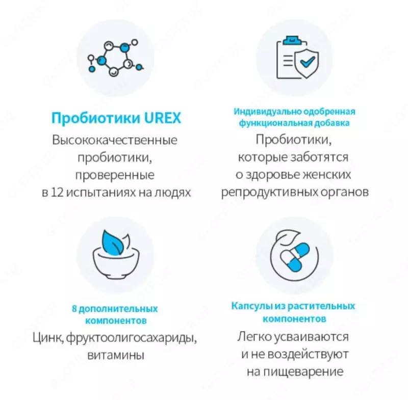   Ayollar salomatligi uchun probiotiklar