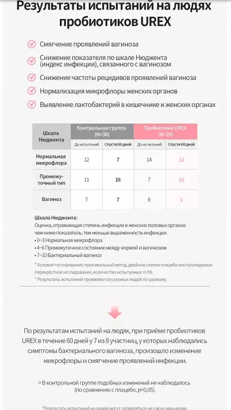  Atomy - Ayollar salomatligi uchun probiotiklar