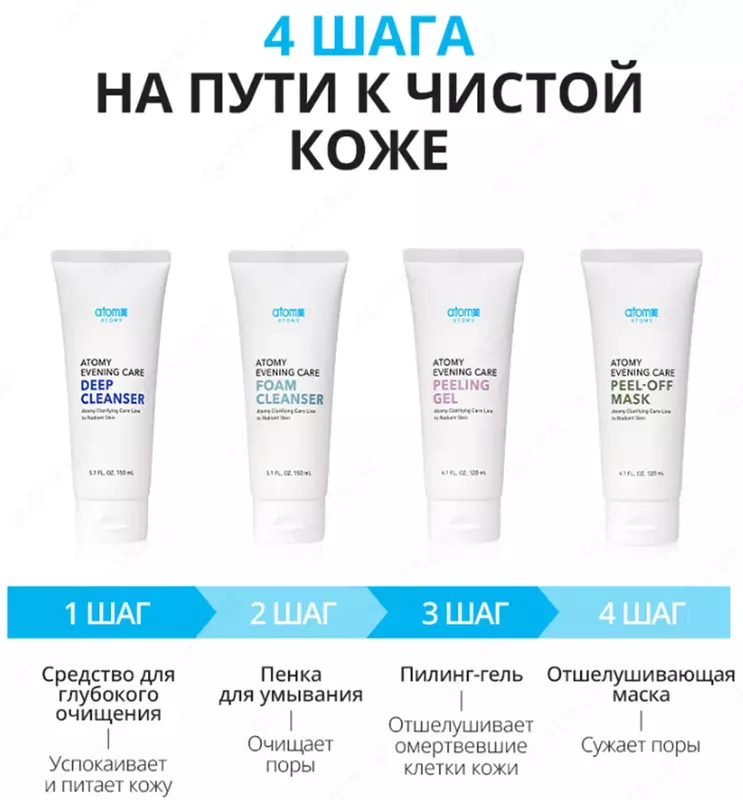  Ивнинг Кеар 4-х ступенчатый вечерний набор по уходу за кожей - 