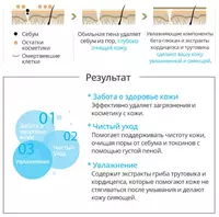  Ивнинг Кеар 4-х ступенчатый вечерний набор по уходу за кожей - Atomy