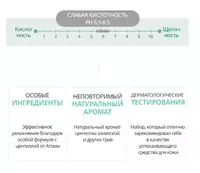  Набор Центелла Дерма - уход  защита и восстановление для чувствительной кожи Только в розницу