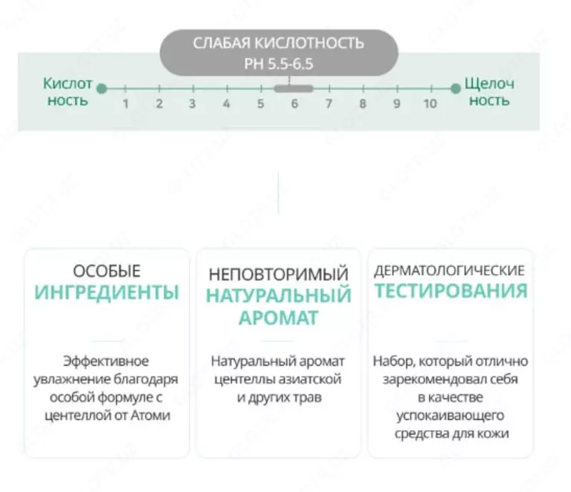  Набор Центелла Дерма - уход  защита и восстановление для чувствительной кожи Только в розницу