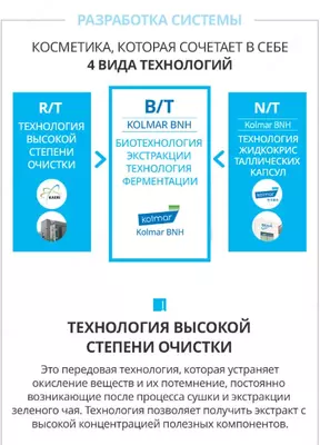  Feym Toner - terini namlash va parvarish qilish uchun eng yaxshi tanlov! - Atomy