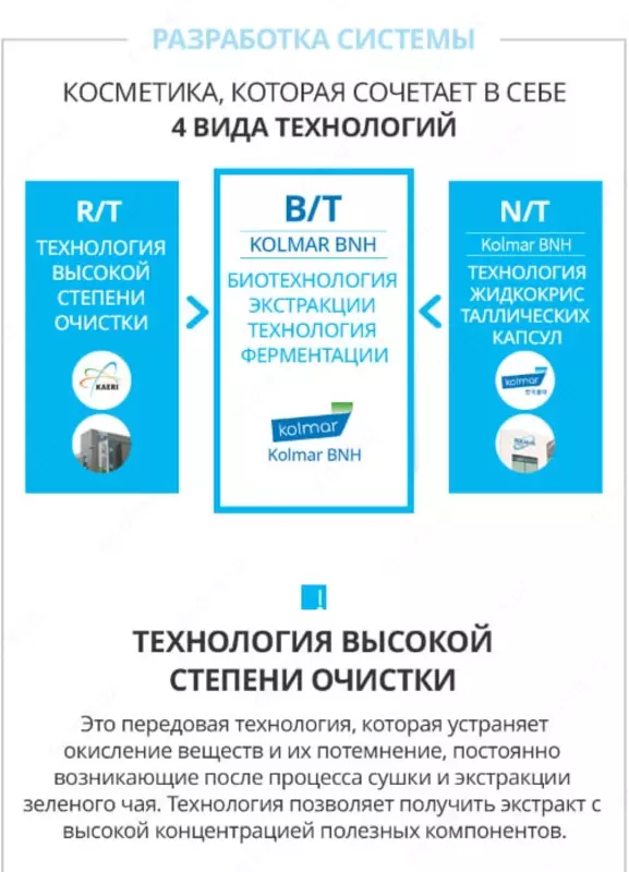 Фэйм Тонер — Лучший выбор для увлажнения и ухода за кожей! - Atomy