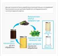  Atomy - Фэйм Тонер — Лучший выбор для увлажнения и ухода за кожей!
