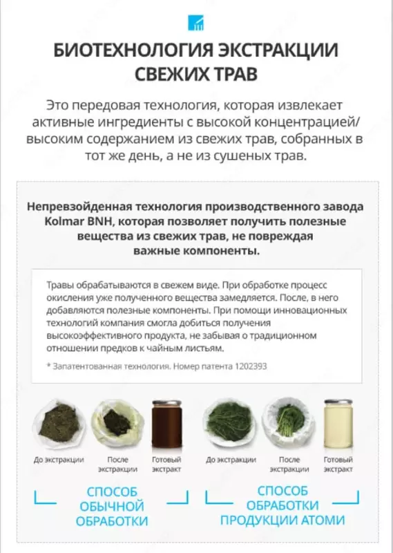  Фэйм Тонер — Лучший выбор для увлажнения и ухода за кожей! - Тоники для лица