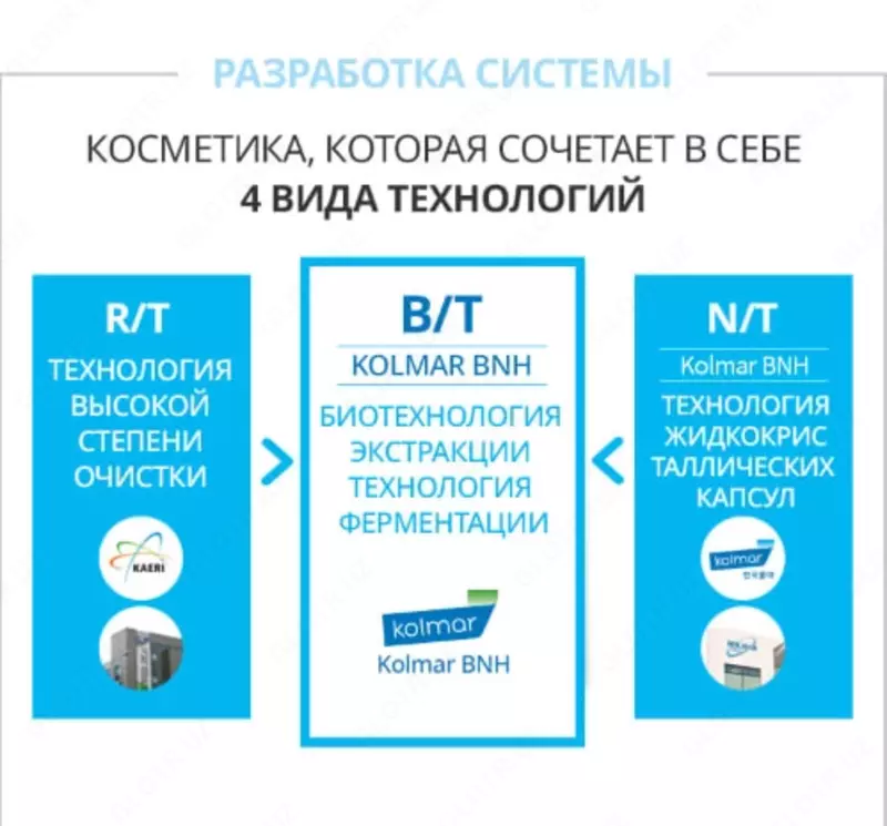  5 ta vositadan iborat Feym Atom paketi - Atomy