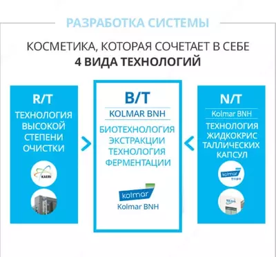  5 ta vositadan iborat Feym Atom paketi - Atomy