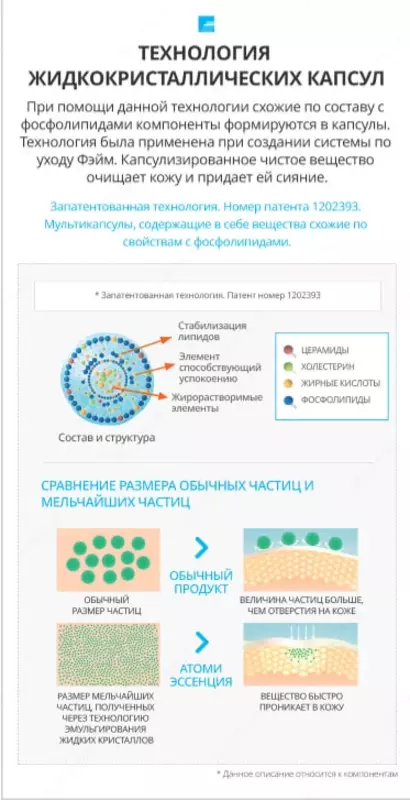  5 ta vositadan iborat Feym Atom paketi  - Atomy