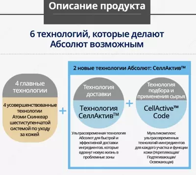  Absolyut SellAktiv to‘plami — teringizga mukammal parvarish Atomy