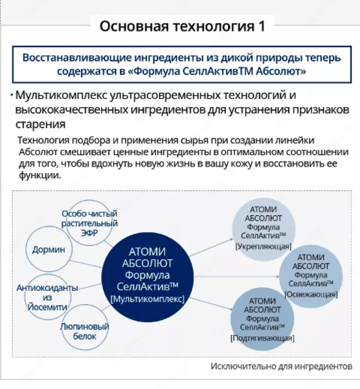  Absolyut SellAktiv to‘plami — teringizga mukammal parvarish - Atomy